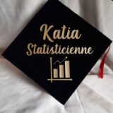 chapeaux de soutenance personnalisé