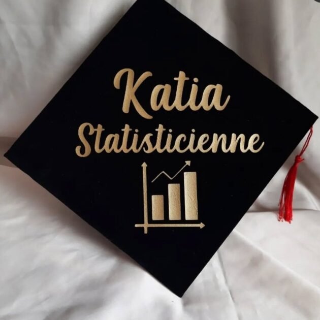 chapeaux de soutenance personnalisé