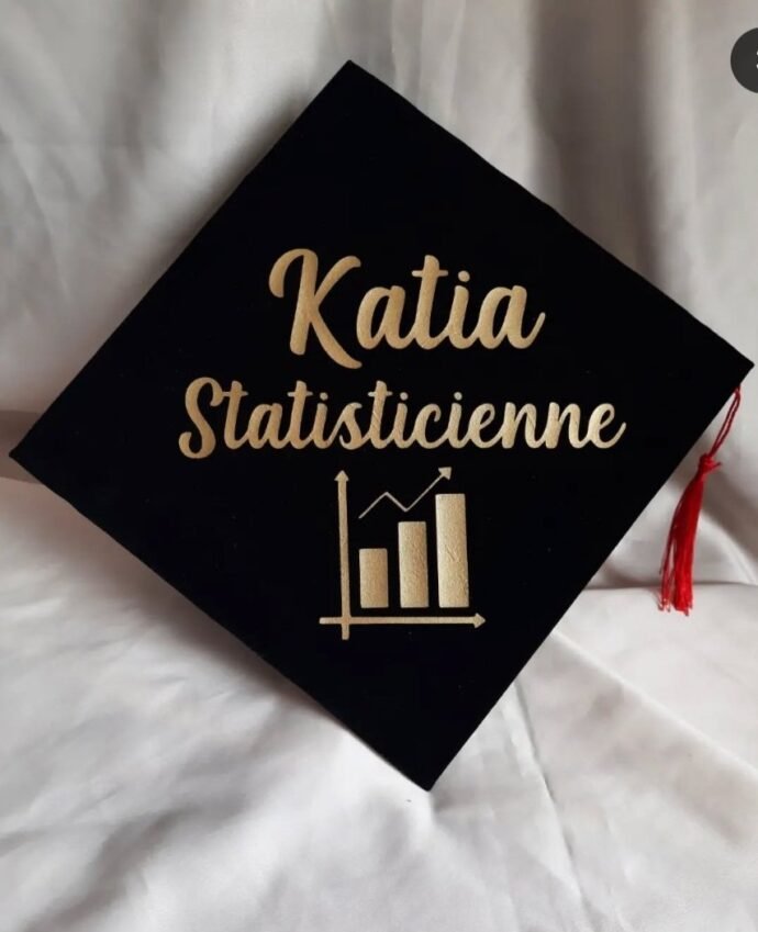 chapeaux de soutenance personnalisé
